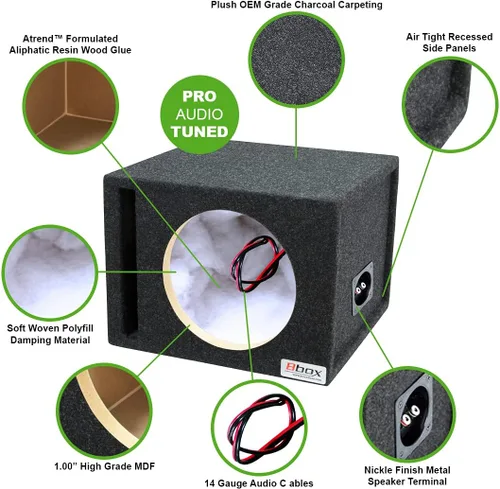 Miniatura 2 de Atrend Bbox Car Pro Audio - Cajas para Altavoces de 10 pulgadas Individual Ventilado para Subwoofer/Altavoz, MDF de Alto Grado - Terminales
