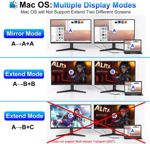 Miniatura 5 de Adaptador divisor USB C a HDMI y DisplayPort 4K a 60Hz, adaptador de monitor dual para pantalla extendida con HDMI/DisplayPort/USB3.0/100W PD carga