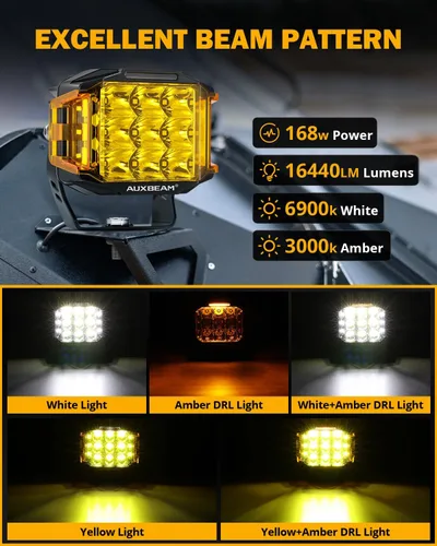 Miniatura 2 de Auxbeam Luces LED redondas+cuadradas de 5 pulgadas para todo terreno