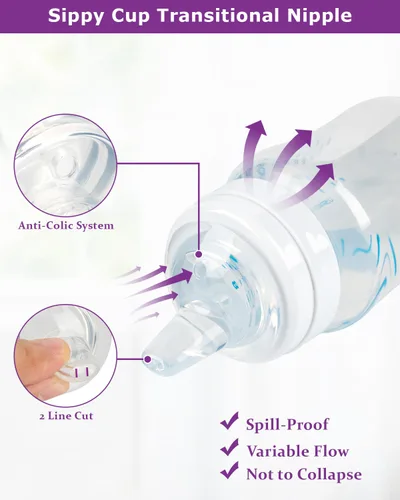 Miniatura 4 de Tetinas de vaso para biberones Philips Avent anticólicos para bebés, boquilla de silicona de grado alimenticio, pezón suave de flujo variable, 6