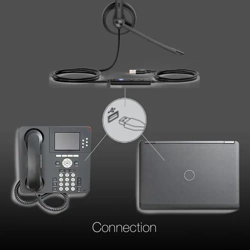 Miniatura 6 de Global Teck Worldwide GTW Yealink UH34 Mono UC Auriculares con cable (USB-C), se conecta al teléfono de escritorio, PC/Mac, Softphones - Funciona