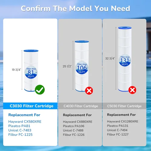 Miniatura 3 de Future Way Paquete de 4 cartuchos de filtro de piscina C3030 de repuesto para Hayward Swim Clear C580E, C3030, C3025, C3020, repuesto Pleatco PA81