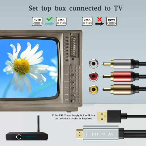 Miniatura 5 de Convertidor HDMI a RCA para TV antigua, adaptador HDMI a AV, convertidor de audio y video de aleación de aluminio 1080P para Fire Stick, Roku