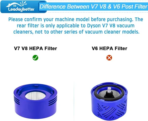 Miniatura 3 de Leadaybetter Filtro de repuesto para aspiradora Dyson V7 V8 SV10 Animal Absolute, 2 postes y 2 prefiltros de repuesto, comparado con la pieza #