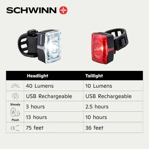 Miniatura 5 de Schwinn Schwinn LED Tool Free Bike Light