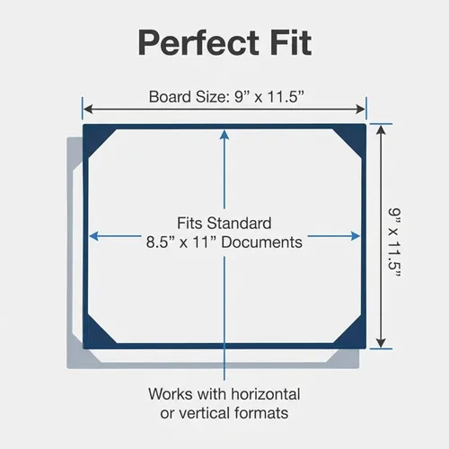 Miniatura 3 de PaperDirect Tableros de premios de cuero sintético azul con revestimiento de acetato, 9 x 11-½ pulgadas, paquete de 3, cubierta de certificado