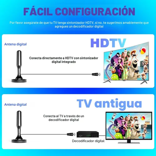 Miniatura 4 de HIDB Antena de TV para Smart TV en interiores, antenas digitales HD para interiores con base magnética fuerte, fácil instalación, recepción de largo