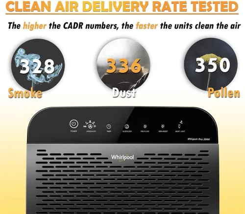 Miniatura 3 de Purificador de aire con filtro HEPA Whirlpool Whispure, WPPRO2000M, 120 volts Pavonado