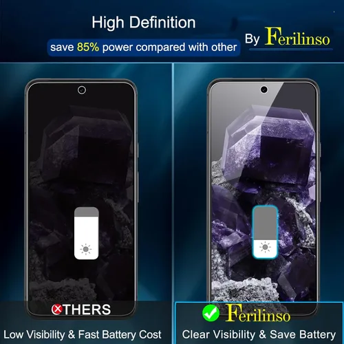 Miniatura 5 de Ferilinso Paquete de 3 protectores de pantalla de privacidad para Google Pixel 8 con 3 protectores de lente de cámara de vidrio templado, accesorios