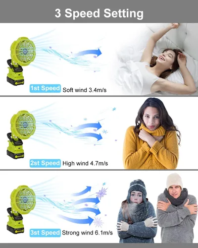 Miniatura 4 de Taingwei Ventilador de clip portátil para batería Ryobi de 18 V, ventilador de batería de 6.5 pulgadas para cochecito, dormitorio, campamento, al