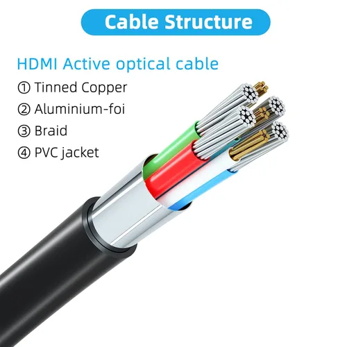 Miniatura 5 de Cable HDMI 4K de 100 pies de ultra alta velocidad HDMI 2.0 cable 4K @60Hz 18 gbps, conector chapado en oro, retorno de audio y video Ethernet