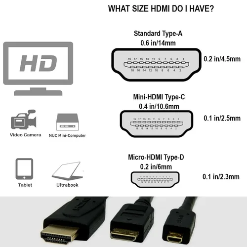 Miniatura 6 de Micro HDMI a ángulo recto HDMI 4K 8K Cable en espiral para Sony A6400 A7R Canon R5 R7 GH4 S5 Z50 Cámara ATOMOS Ninja V Portkeys Monitor Tipo A D