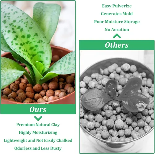 Miniatura 4 de Riare 6 LBS de piedras de arcilla expandida orgánicas - Bolas de leca natural de 4mm-16mm, guijarros de arcilla hidropónicos livianos para plantas