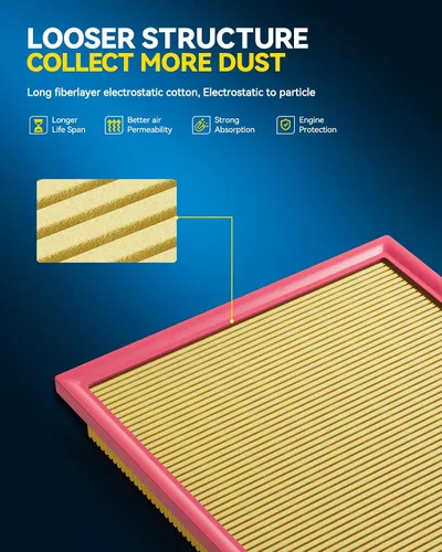 Miniatura 5 de PHILTOP Juego de filtros de aire para motor y cabina, compatible con Nissan Pathfinder, Murano, Maxima, Altima, INFINITI QX60, JX35, reemplazo