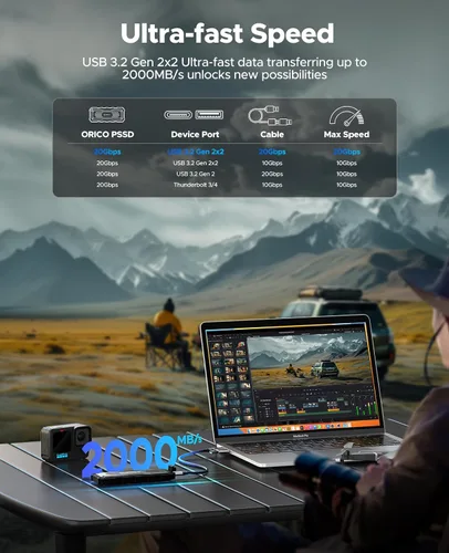 Miniatura 2 de ORICO SSD externo de 512 GB de hasta 2000 MB/s, protección adicional de interfaz, impermeable y a prueba de polvo, unidades de estado sólido