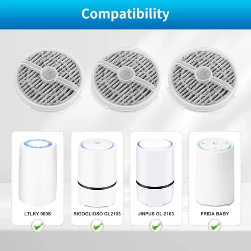 Miniatura 2 de KEEPOW Filtro HEPA de repuesto compatible con purificador de aire Frida Baby 3 en 1, RIGOGLIOSO purificador de aire GL2103 y SY900S, JINPUS GL-2103