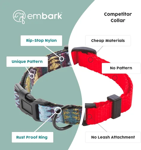 Miniatura 5 de Embark - Collar para perro urbano - Collar para perros medianos, pequeños y grandes., S Azur