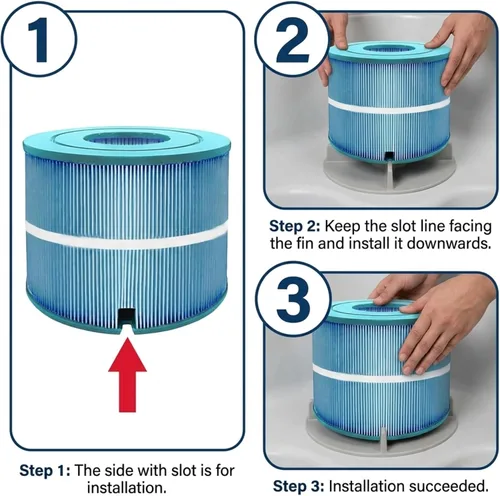 Miniatura 5 de 10-00282 Hot Tub Things - Cartuchos de filtro de spa - Compatible con Bullfrog®, Pleatco PBF40, Filbur FC-9900, PVT50W - Filtros de bañera