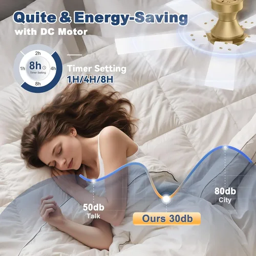 Miniatura 5 de Ventilador de techo inteligente de perfil bajo de 42 pulgadas con luces y control remoto, motor DC silencioso, control de voz WiFi a través de Oro