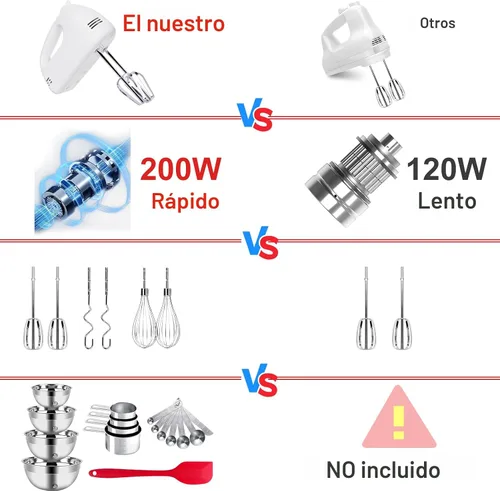 Miniatura 4 de Mezclador de mano eléctrico de 5 velocidades, juego de 4 tazones grandes para mezclar, mezcladores de mano con batidor, tazones anidados de acero