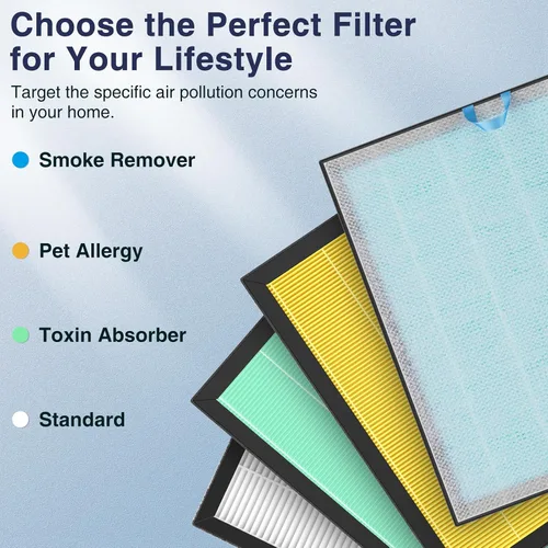 Miniatura 6 de Filtro de reemplazo eliminador de humo Vital 100S-P compatible con el purificador de aire LEVOIT Vital 100S y 100S-P, filtro eliminador de humo 4