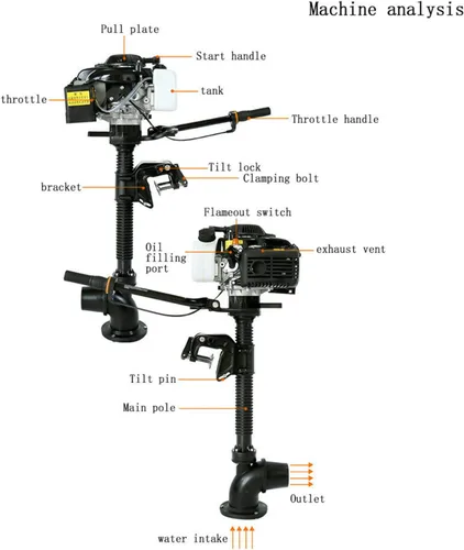 Miniatura 6 de Motor fuera de borda de 4 caballos de potencia, motor fuera de borda de 4 tiempos, motor de pesca con sistema de refrigeración por agua