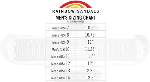 Miniatura 6 de Rainbow Sandals East Cape - Sandalia de goma moldeada para hombre, Arco iris