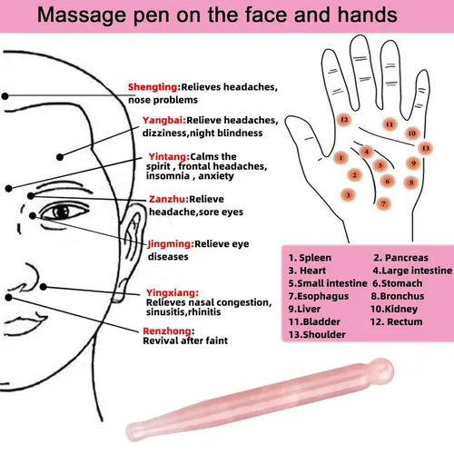 Miniatura 5 de ideayard Mushroom Gua Sha, 2 unidades y 1 pluma de acupresión para piel facial