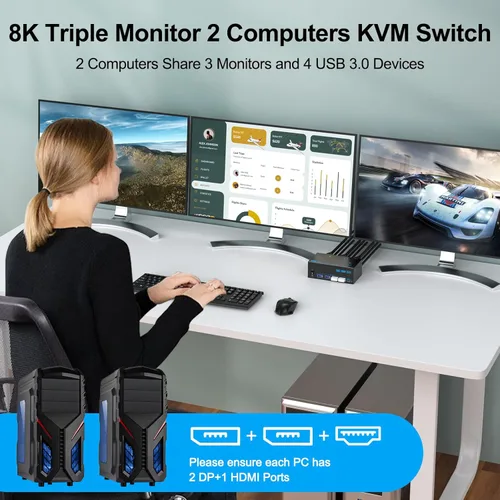 Miniatura 2 de Conmutador KVM 8K 3 Monitores 2 Computadoras Triple Monitor 2 Displayport 1.4 y HDMI 2.1 USB 3.0 Conmutadores KVM, DP 1.4 soporta 8K@30Hz/4K@144Hz