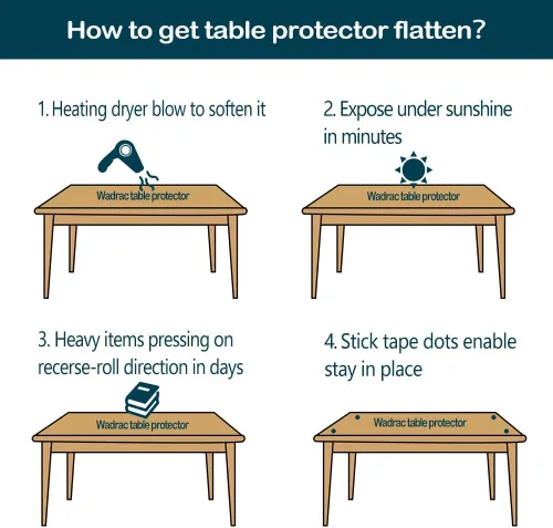 Miniatura 7 de Protector rectangular de plástico transparente de varios tamaños, mantel protector de vinilo de PVC, impermeable, para mesas pequeñas, escritorio, 1