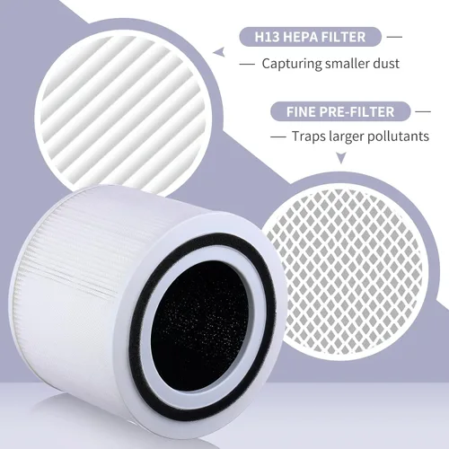Miniatura 5 de Paquete de 2 filtros de repuesto para purificador de aire Levoit Core 300 y Core 300S VortexAir, filtro HEPA verdadero H13 Core 300-RF blanco