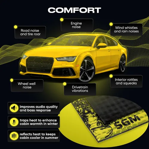 Miniatura 5 de SGM Gold Alfombrilla Exclusiva de Amortiguación de Sonido para Auto 80 mil (2mm) 18 pies cuadrados (1.67 m²), Aislante de Sonido Automotriz