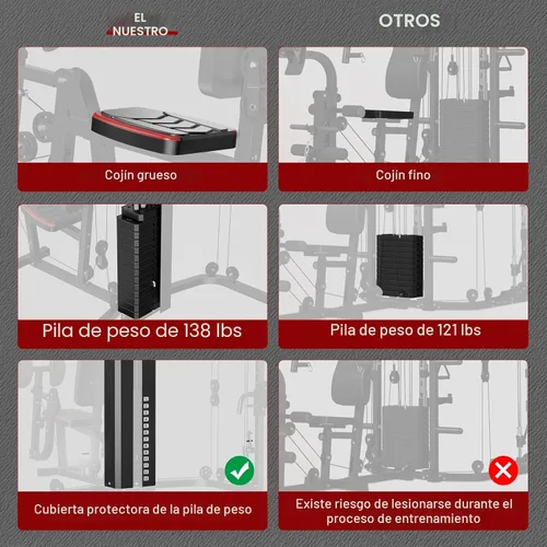 Miniatura 5 de SunHome - Estación de entrenamiento multifunción para el gimnasio en casa, máquina Smith con pila de pesas de 62.6 kg, prensa de piernas, estación