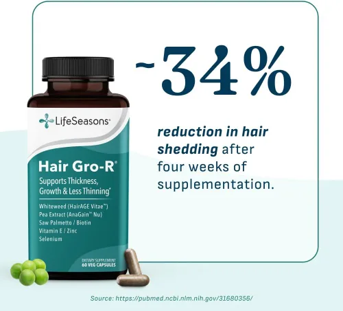 Miniatura 3 de LifeSeasons Hair Gro-R - Ingredientes clínicamente estudiados - Apoya el crecimiento del grosor y menos adelgazamiento - Reduce la pérdida