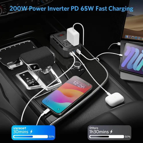 Miniatura 9 de Inversor de energía para automóvil de 200W CC 12V a 110V CA con PD 65W/30W USB C y 2 puertos USB QC 18W y 2 salidas CA, adaptador de enchufe