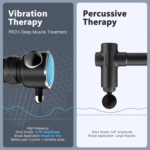 Miniatura 2 de HYAKO Masajeador de terapia Pro R1 - Masajeador de vibración de tejido profundo de mano para aliviar el dolor de cuerpo completo y limitación