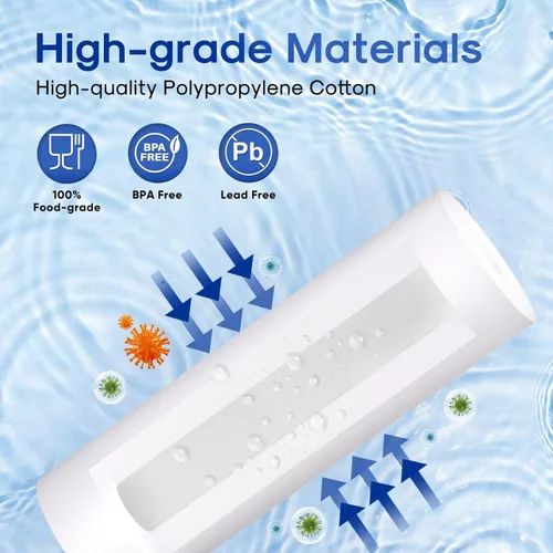 Miniatura 5 de ICEPURE Filtro de agua para toda la casa de 10 x 2.5 pulgadas, 1 micrón, para cualquier unidad de RO de 10 pulgadas, Dupont WFPFC5002, Aqua Pure