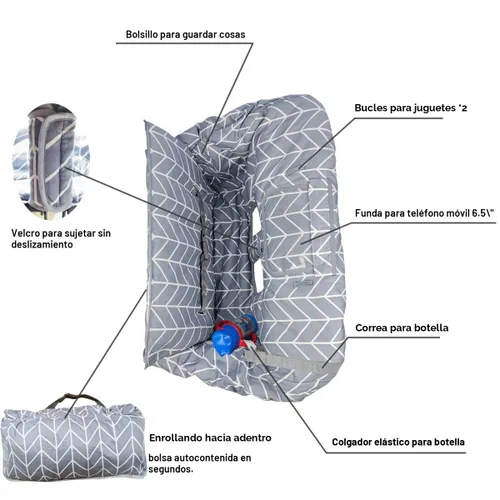 Miniatura 3 de Funda para carrito de la compra para bebé ICOPUCA, funda para silla alta de algodón, reversible, lavable a máquina para bebés, niños pequeños, niños