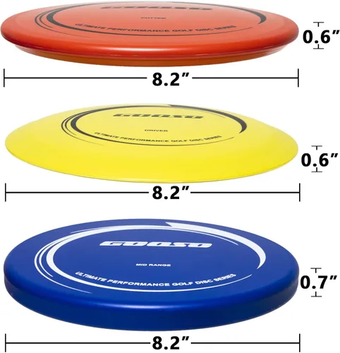 Miniatura 6 de GOOSO Juego de discos de golf – Discos de conductor, rango medio y putter con bolsa de golf de disco para exteriores y patio trasero, plástico