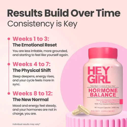 Miniatura 3 de Hey Girl Equilibrio Hormonal para Mujeres – 13en1 para Menopausia, PCOS, SPM, Estado de Ánimo, Sofocos, Apoyo Hormonal – con Myo-Inositol