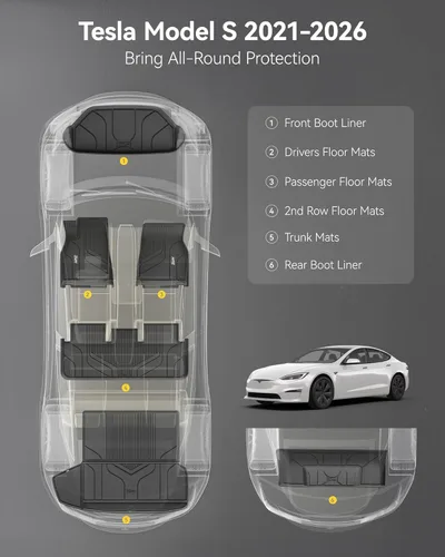Miniatura 3 de 3W – Tapetes y revestimiento para maletero compatibles con Tesla Model S 2021-2026, tapetes TPE para todo tipo de clima con ajuste personalizado