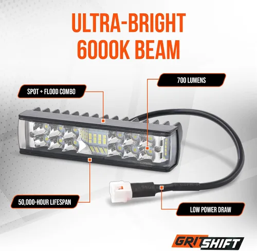 Miniatura 5 de GritShift Faro delantero para SurRon & Talaria MX3 – Luz LED estilo blinder de 6000K