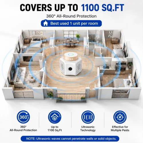 Miniatura 3 de Repelente ultrasónico de plagas para interiores, control de murciélagos de roedores de ratón, 4 modos Helps repel mice and rodents suitable for