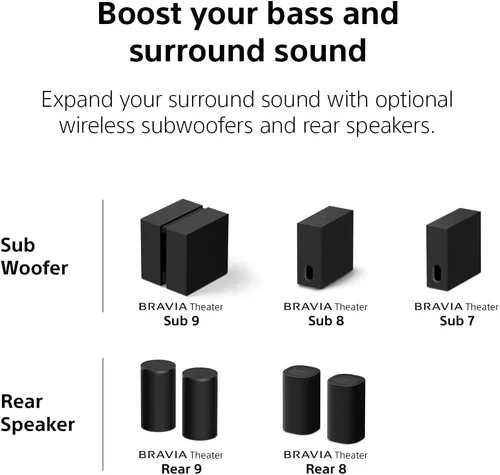 Miniatura 7 de Sony BRAVIA Theater Bar 7 Barra de sonido para TV Surround Home Theater con 9 altavoces, Dolby Atmos®/DTS:X®, mapeo de sonido espacial 360