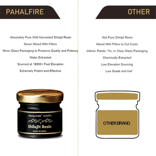Miniatura 9 de Resina pura de Shilajit del Himalaya de grado A 85% de ácido fúlvico + 85 minerales traza 400 mg/porción probada en laboratorio Energía