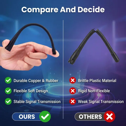 Miniatura 6 de ASHATA Antena de goma suave UHF masculina de SMA para 2 vías Radio Walkie Talkie frecuencia 400-520MHz, sola banda con información estable
