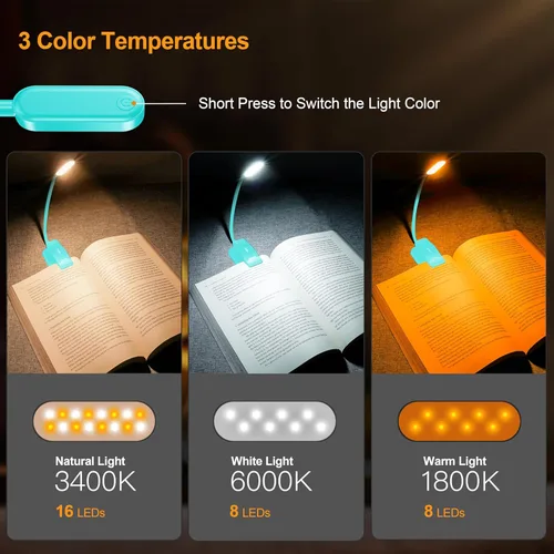 Miniatura 2 de Gritin Luz de libro recargable de 16 LED para leer en la cama, cuidado de los ojos, 3 temperaturas de color, brillo de atenuación continua, 80 horas