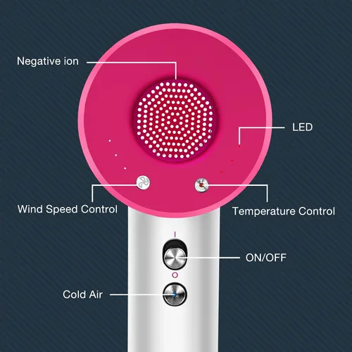 Miniatura 3 de Secador de pelo, secador de pelo iónico negativo con difusor, motor sin escobillas de alta velocidad de 110,000 RPM, secador de pelo con 5 boquillas