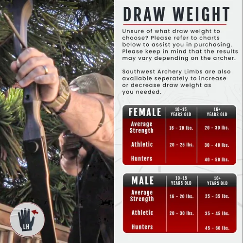 Miniatura 3 de Southwest Archery Arco largo Ghost Takedown – Arco de caza de arco largo de 64 pulgadas – Mano derecha e izquierda – Pesos de tracción en 20 – 50