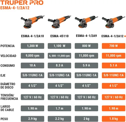 Miniatura 8 de Amoladora angular 4-1/2 ', profesional, 700 W